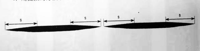 书法基础知识笔法，央美书法教授：书法入门很简单