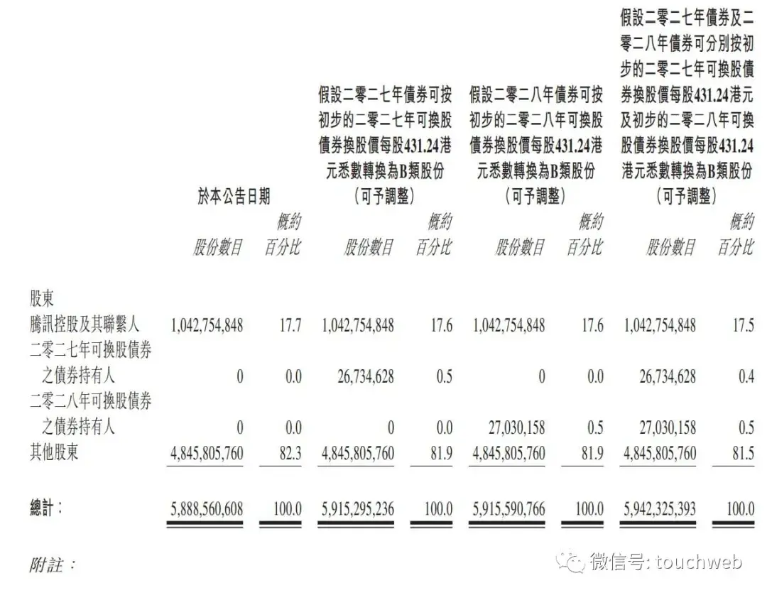 美团是哪个公司的(美团公司官网首页)