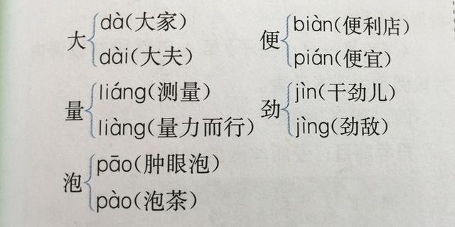 一什么魔窟填空量词，一什么村子填空量词（二年级语字词汇总整理3-5单元）