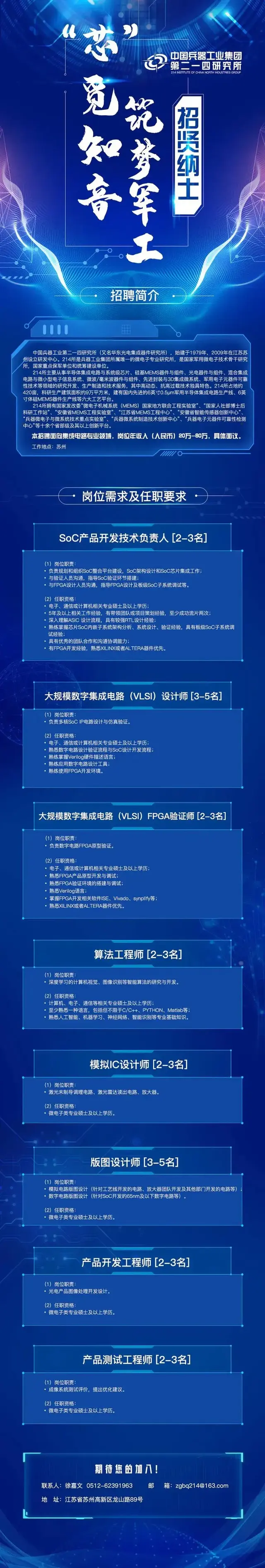 苏州高新区邮编，苏州高新区邮编是（超多高薪岗位，等你！）