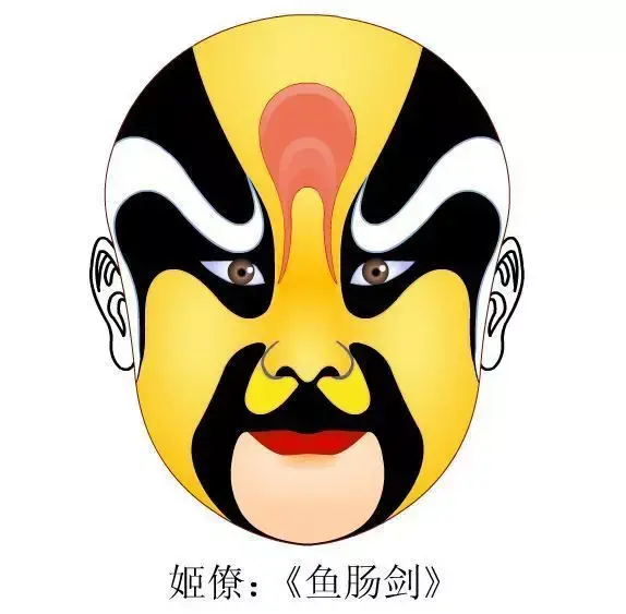 京剧脸谱代表人物10个，京剧脸谱颜色代表人物（京剧脸谱大全<必藏>）