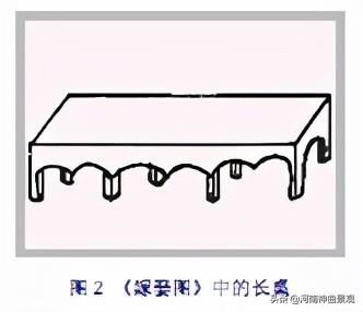 宋代家具特点，宋代家具设计特点（如何概述唐宋时期的中国家具成就和特点呢）