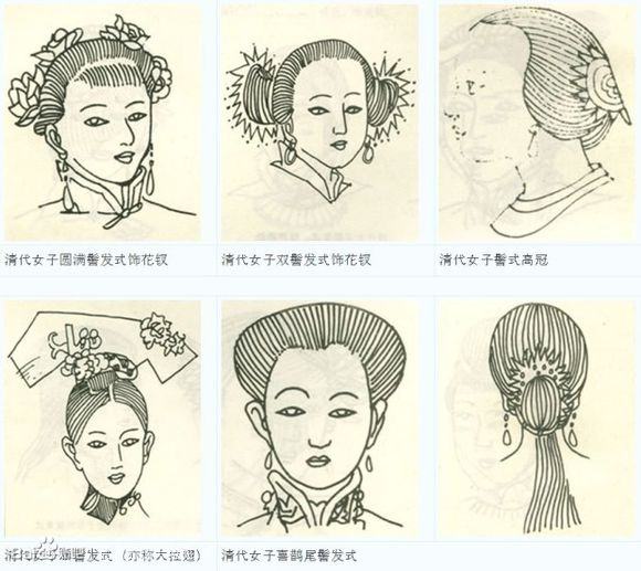清朝的头饰都是怎样的？你们知道吗