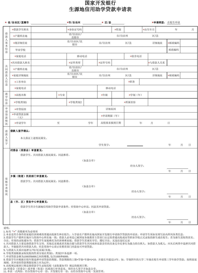 生源地助学贷款还款怎么还，两种还款渠道操作介绍（大学新生生源地助学贷款办理流程和还款注意事项）