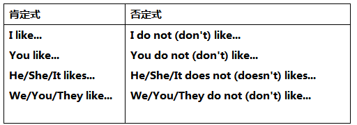 mice怎么读音，mouse复数（七年级上册重点单词、短语、句型和语法考点）
