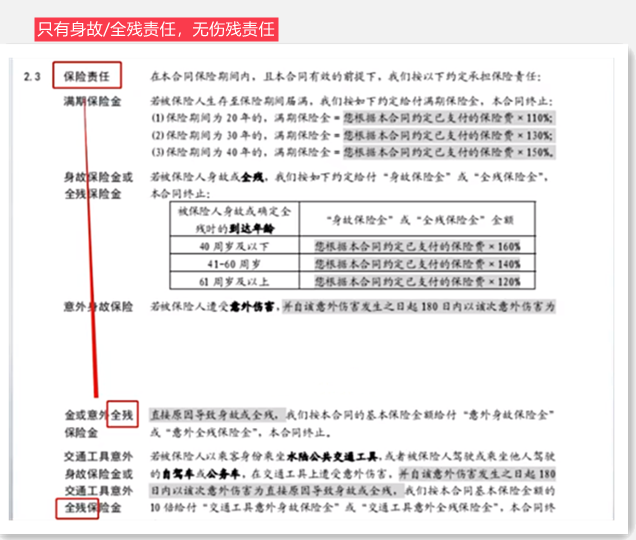 买意外险多久生效，意外险多久可以生效？