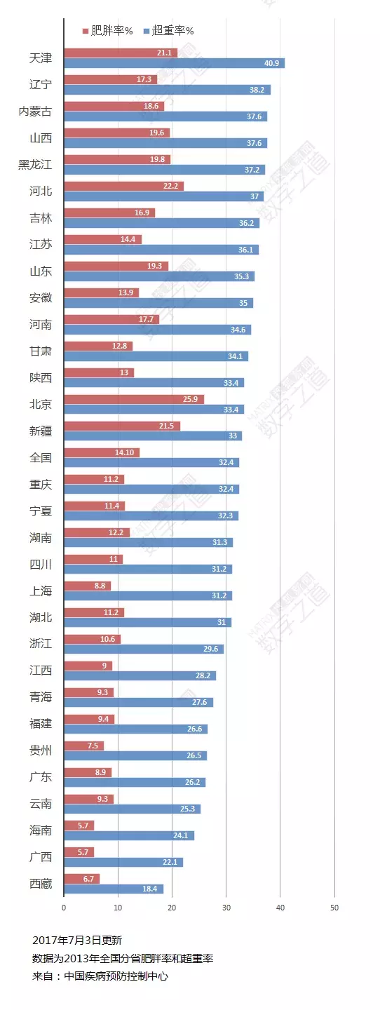 海南人怎么样(为什么感觉海南人好像很穷)