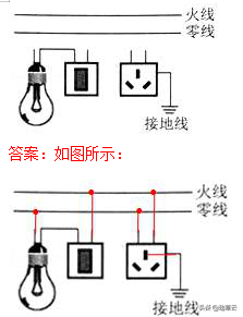 杠杆力臂的画法作图，杠杆力臂的画法是什么（初中物理作图题专题训练）