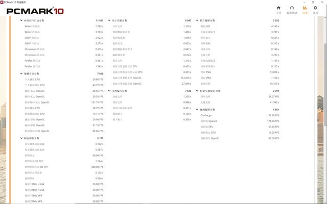 csv文件怎么转成excel不乱码，csv文件怎么转换为Excel文件（评测丨什么样的笔记本称得上对人“视觉友好”）