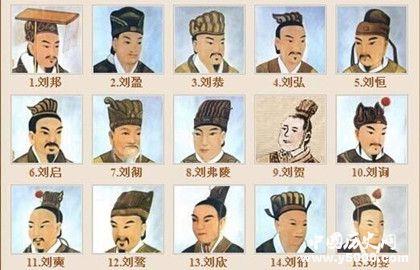 刘邦有无年号，高祖是刘邦的年号吗（刘邦建立的西汉王朝的皇帝顺序）