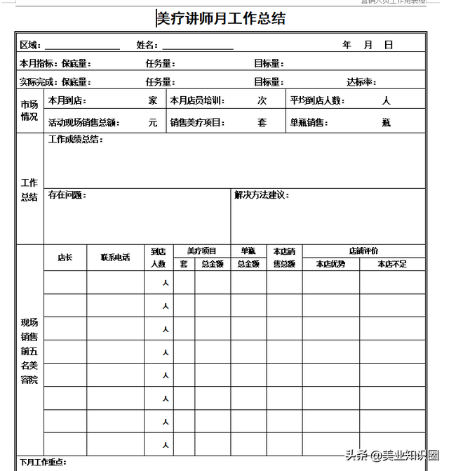 美容美发个人总结，美容美发总结每天总结（超实用各岗位月工作总结，收好）