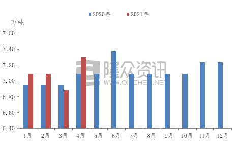 氯丙烷是气体还是液体，氯丙烷是气体还是液体？氯丙烷是气体还是液体（环氧氯丙烷涨势疯狂的原因解析）