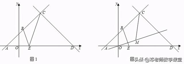 一文搞懂代数几何发展史，代数几何和解析几何区别（《用代数方法解决几何问题》教学）
