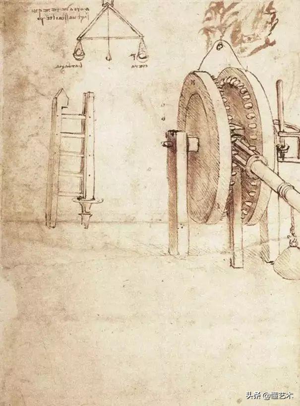 达芬奇手稿，达芬奇手稿中的外星人（达芬奇500多年前惊人的发明设计）
