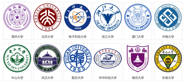 南京邮电大学是211还是985，南京邮电大学是一本还是二本（你真的知道什么是211）