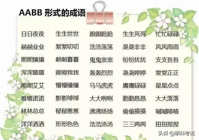 abcc的词语有哪些，Abcc式的词语（ABB+AAB+AABC+ABCC）