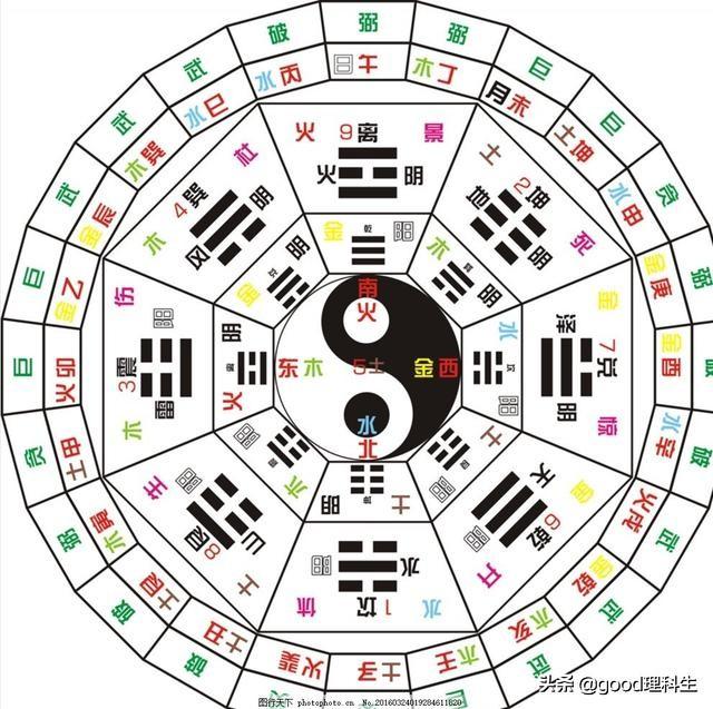 否极泰来是什么意思，触底反弹否极泰来是什么意思（“三阳开泰”和“否极泰来”的典故）