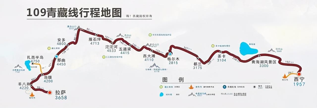 西藏旅游攻略2022（送给还没去过西藏的你）