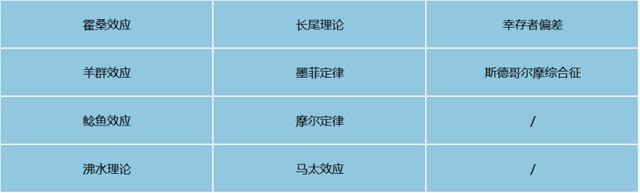 desire(欲望)网名，desire(欲望)（互联网常见词汇/术语）