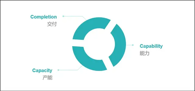 dq是什么意思，网络用语中hdq是什么意思（这个时代，比情商更重要的，是）