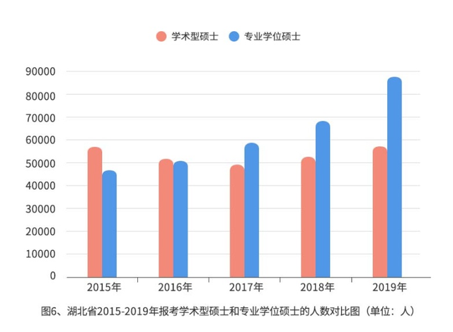 考研大小年是什么意思，考研大年是啥意思（22年大概率是“大年”）