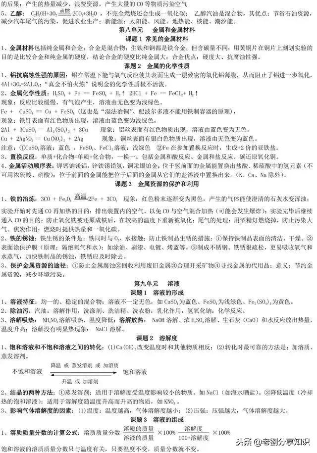 干冰是纯净物吗，寒冷的干冰是纯净物吗（初三化学各单元中考必背知识点总结）