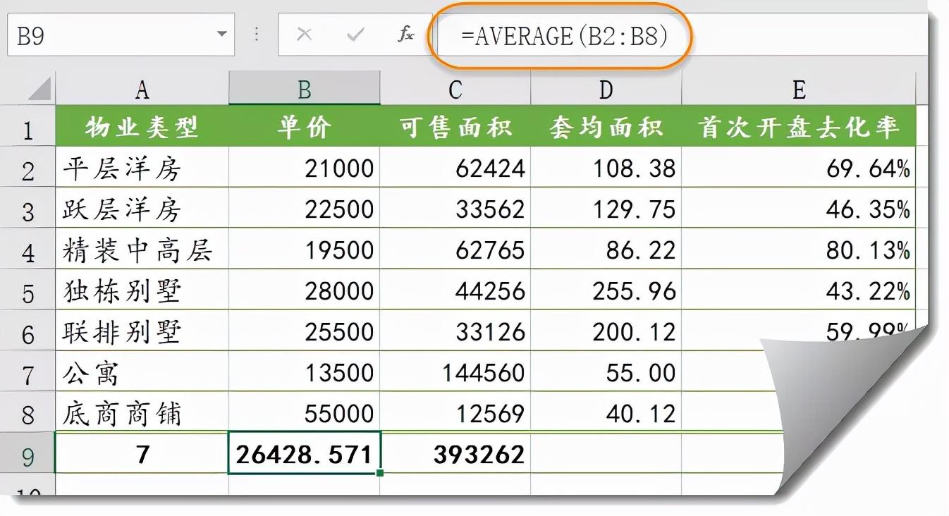函数iserror是什么意思