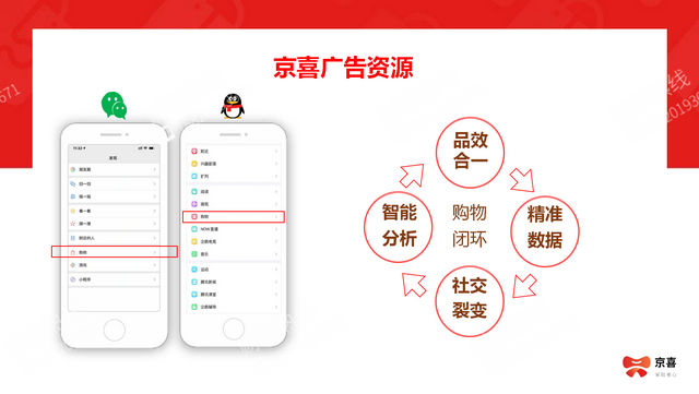 京喜和京东是什么关系，京东为什么叫京喜（京东京喜，你都了解到了么）