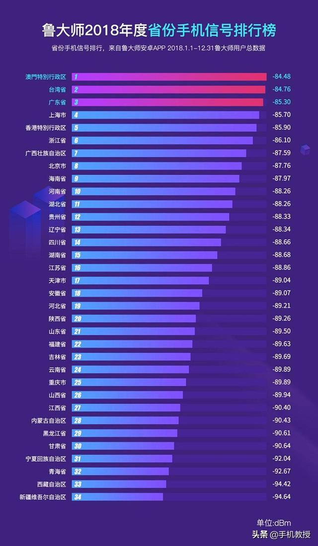 手机图片转文字，手机怎么修改图片文字（三种快捷方法了解一下）
