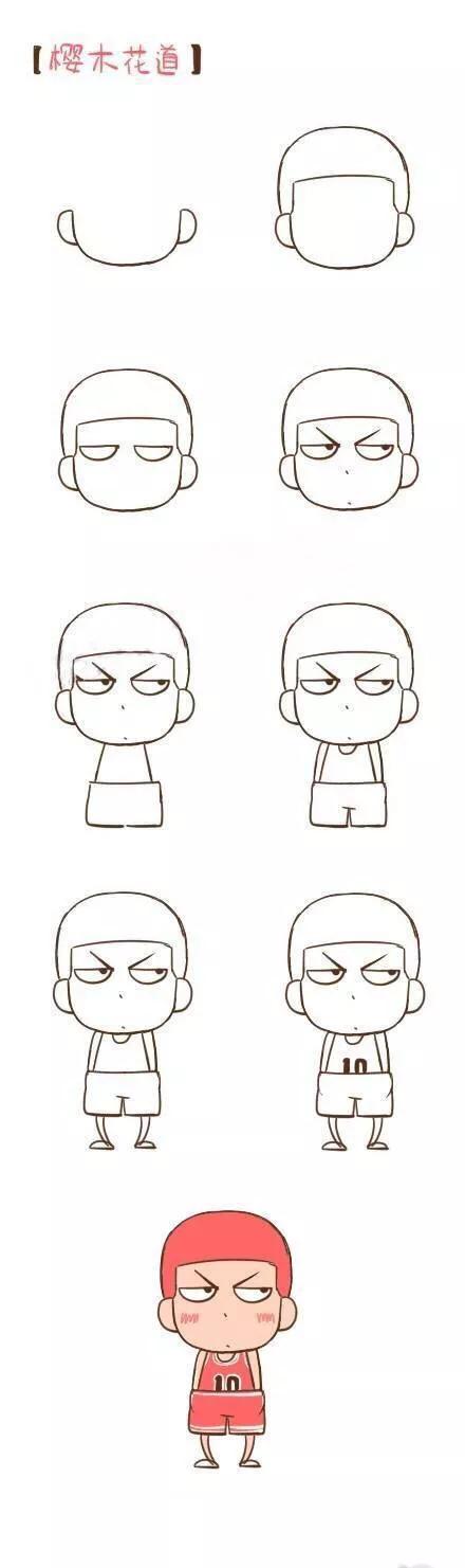 动漫人物怎么画,动漫人物怎么画简笔画(手把手教你学会画) 动漫人物怎么画,动漫人物怎么画简笔画(手把手教你学会画)