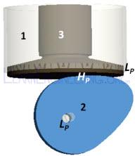 关于自由度介绍，关于自由度介绍的句子（什么是自由度）