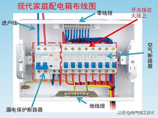 漏电开关跳闸怎么办，漏电开关跳闸解决办法（怎么分清漏电保护器跳闸的原因）