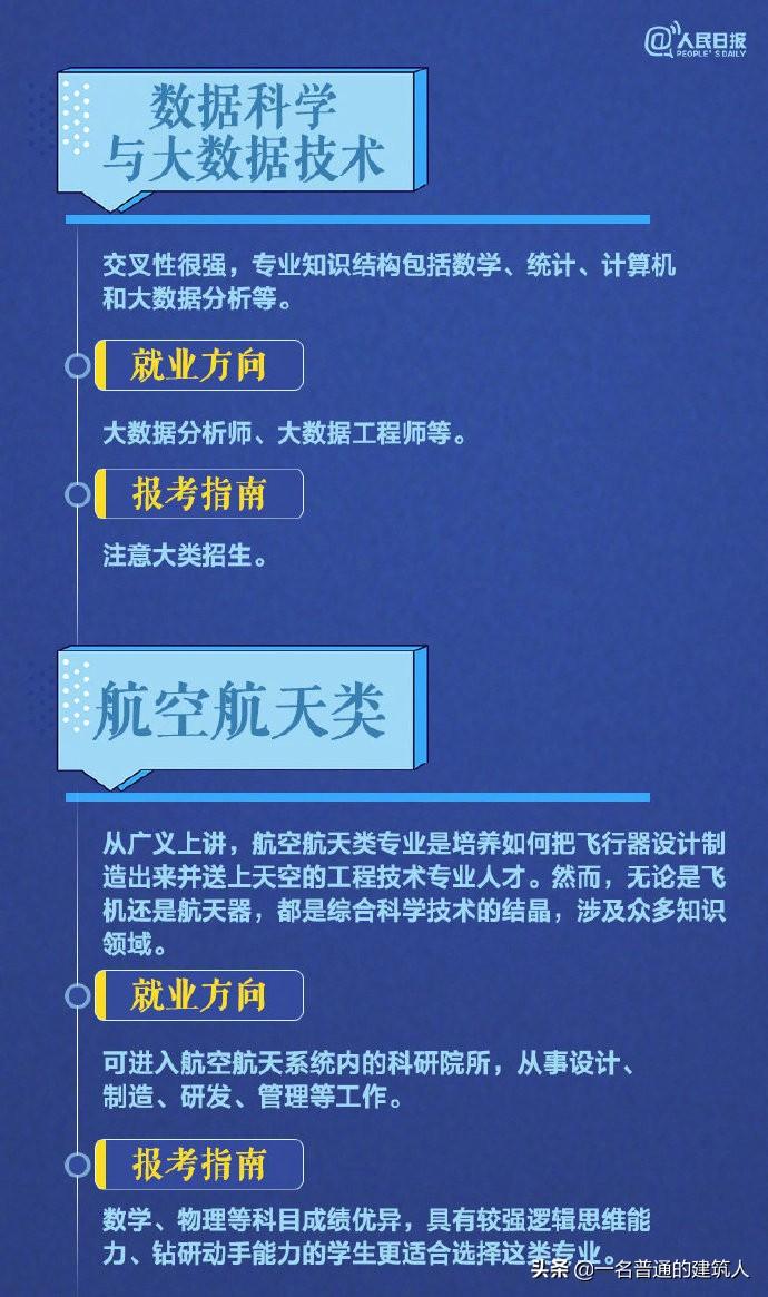 2021年文科一本二本的分数分别是多少，2021年一本和二本分数线（2021高考分数线已出）