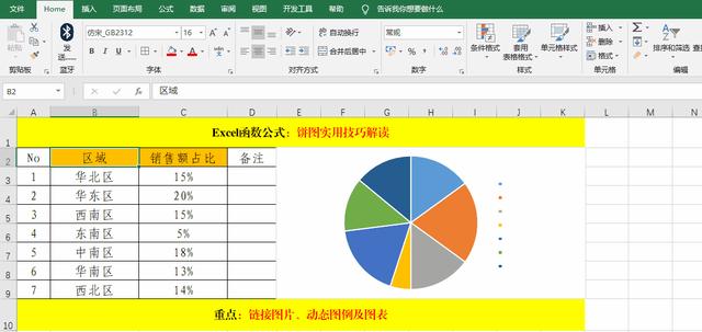 饼图的制作方法，饼图如何制作方法（连图例都是动态的）