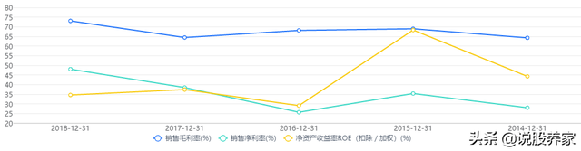 300799左江科技股吧（左江科技，该抛了）