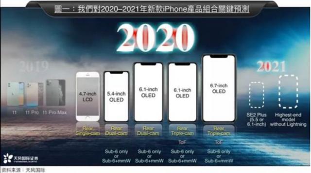 navy是什么颜色，navy是什么颜色的（苹果公布2020流行色）