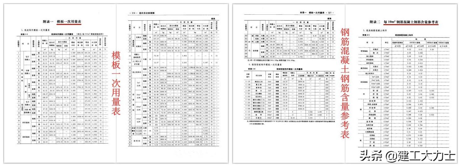 50模板(360模板网)"
