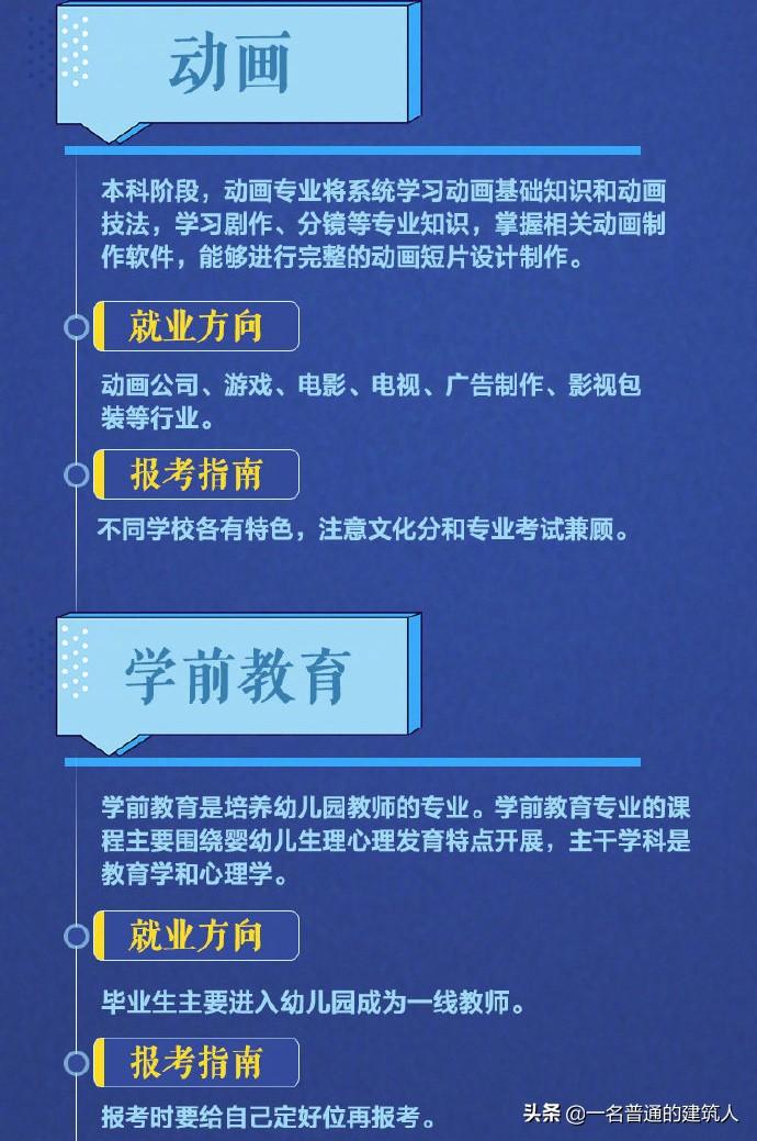 2021年文科一本二本的分数分别是多少，2021年一本和二本分数线（2021高考分数线已出）