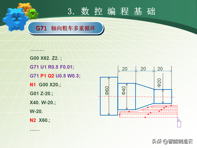 初学者学数控编程的步骤，数控编程小白从0基础到编写复杂程序—用案例详细说明