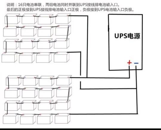 双电瓶24v正确连接示意图，24伏电瓶接线方法是什么（UPS电池连接图）