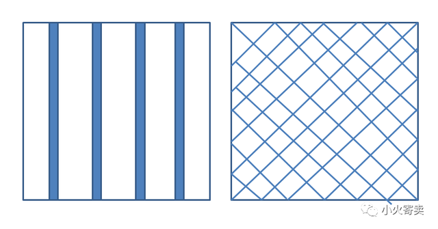 pt950带k是什么意思，金首饰的印记和常见金工艺常识
