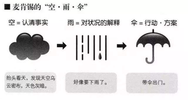 嘴笨的人如何提高口才，嘴笨的人如何提高口才看什么书（这5个训练方向快速提高你的口才）