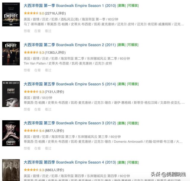 hbo最新的神剧，HBO出品的五部神剧