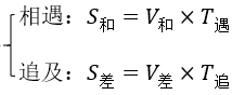 平均数计算公式，excel求平均值用什么公式（考前再看一次数资公式集锦！）