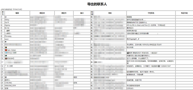 安卓手机备份用什么软件好，你的微信聊天记录