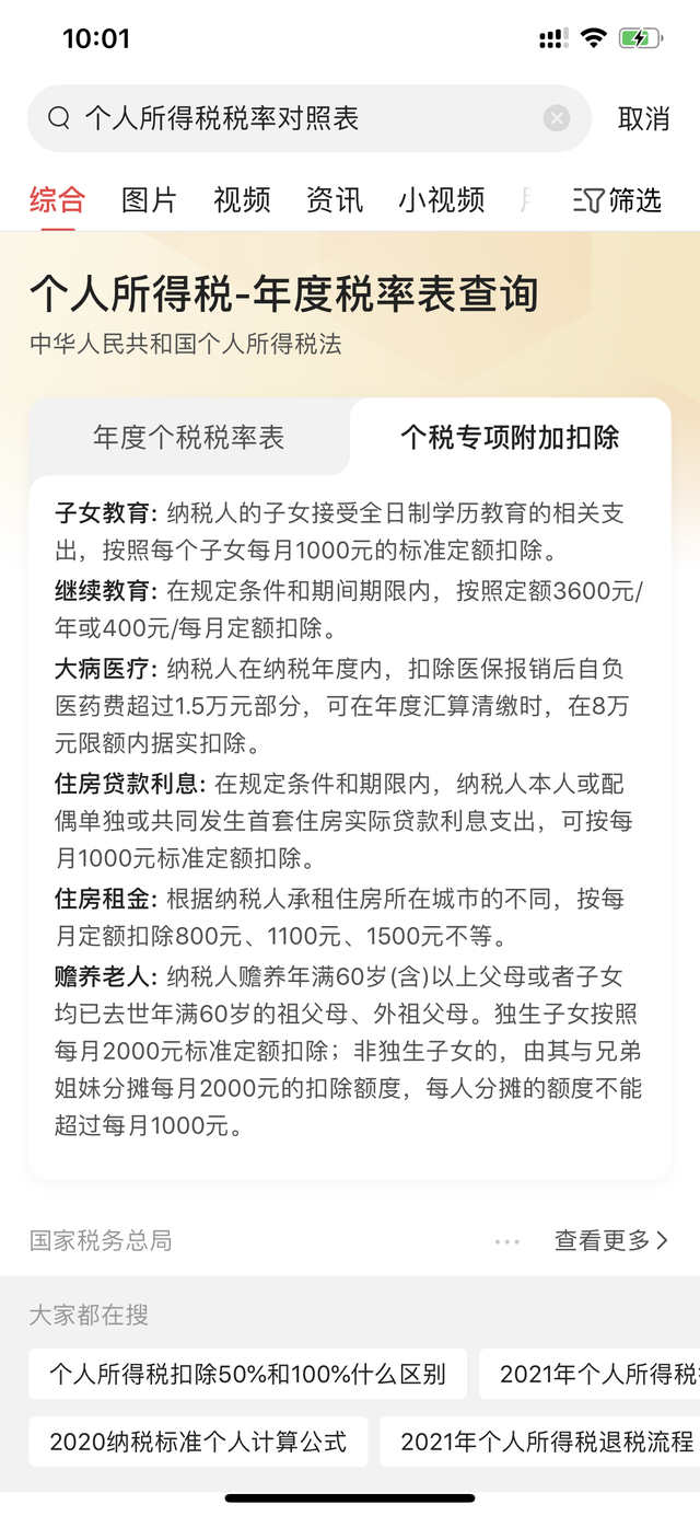 2020个人所得税退税流程是怎样的，2020个人所得税退税操作（个人所得税攻略）