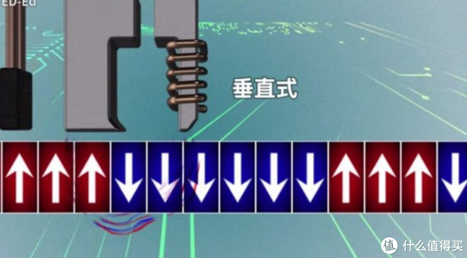 desktop是什么意思啊，1万多字彻底教会你硬盘如何选择