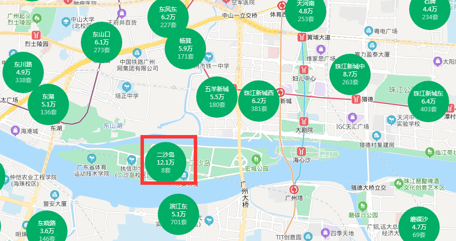 南山区房价(南山区房价为什么那么贵)
