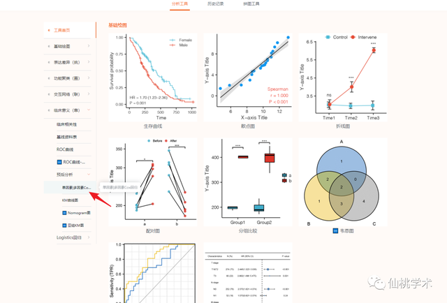excel左右拉条不见了，excel的左右滚动条不见了（单基因泛癌免疫分析）