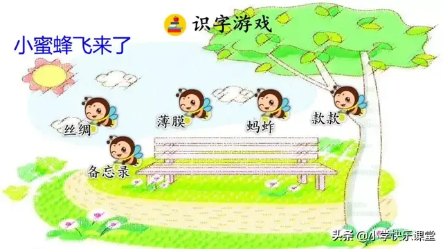 什么的硬翅，什么的硬翅？填四个字。（小学部编三年级语文下第4课《昆虫备忘录》图文+知识点+同步练习）